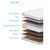 Матрас Dreamline Easy Feel TFK