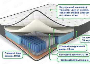 Матрас ЭкоСон Мульти комби